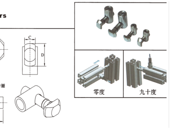 工業鋁型材配件錨式連接件